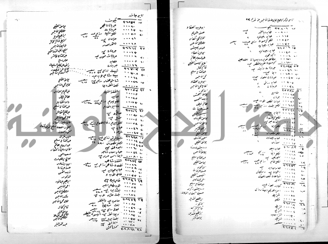 دفتر بالتركية يحمل اسم قيد الدوام العلية
