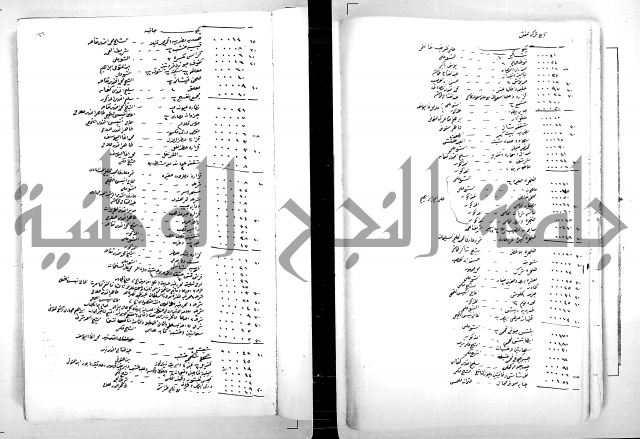 دفتر بالتركية يحمل اسم قيد الدوام العلية