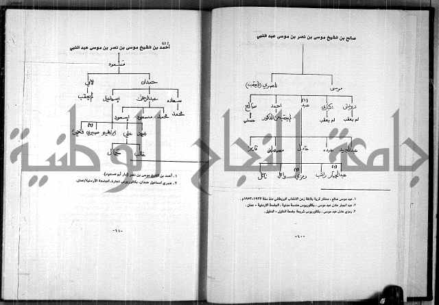  المرجع في انساب عشيرة الدويكات 