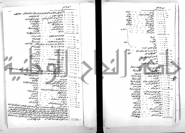 دفتر بالتركية يحمل اسم قيد الدوام العلية
