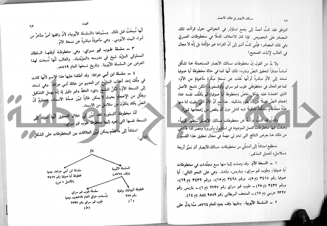 مسالك الابصار في ممالك الامصار