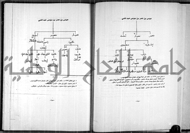  المرجع في انساب عشيرة الدويكات 
