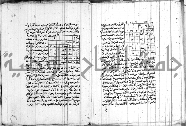 حاشية على الشنشوري