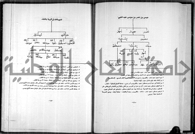 المرجع في انساب عشيرة الدويكات 