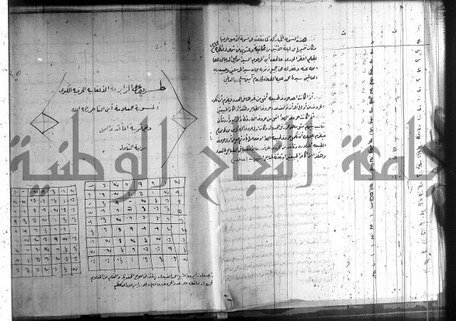 زهرة ثمرة نتيجة نتائج العلوم واسرارها