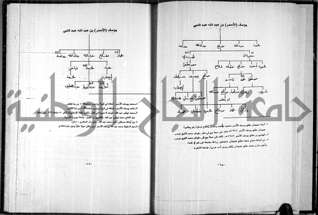  المرجع في انساب عشيرة الدويكات 