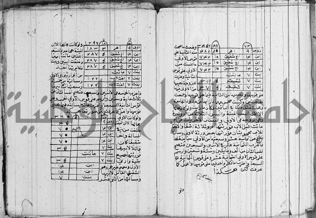 حاشية على الشنشوري
