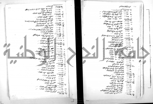 دفتر بالتركية يحمل اسم قيد الدوام العلية