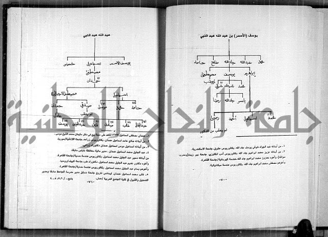  المرجع في انساب عشيرة الدويكات 