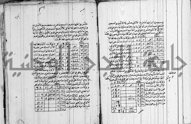 حاشية على الشنشوري