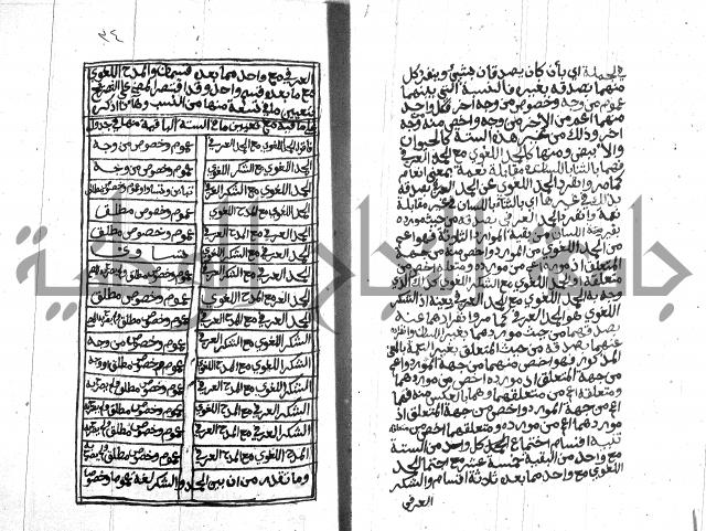 شرح على المقدمة 