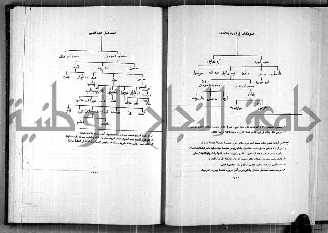  المرجع في انساب عشيرة الدويكات 