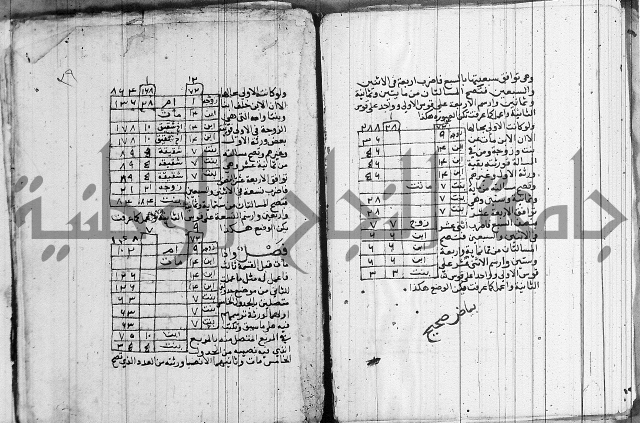 حاشية على الشنشوري