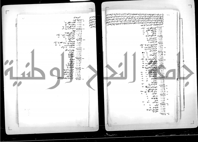 دفتر بالتركية يحمل اسم قيد الدوام العلية