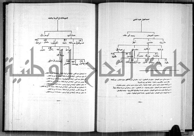  المرجع في انساب عشيرة الدويكات 