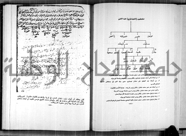  المرجع في انساب عشيرة الدويكات 