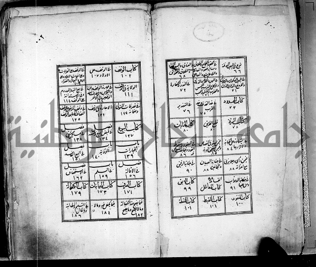 من مخطوطات الحاج نمر النابلسي 