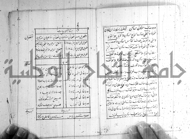 في علم العروض