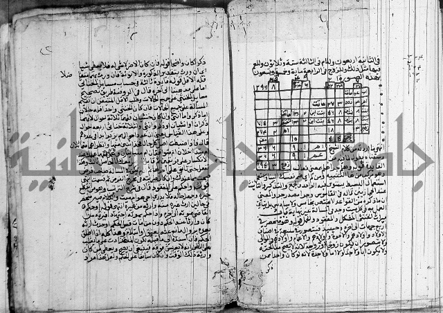 حاشية على الشنشوري