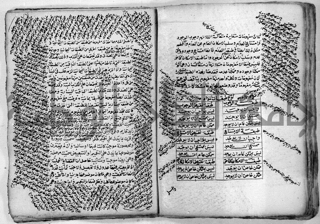 هذا مختصر لطيف في علم المنطق