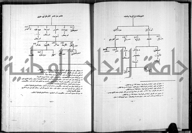  المرجع في انساب عشيرة الدويكات 