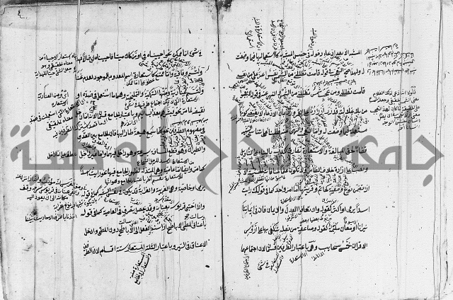 تلخيص المفتاح