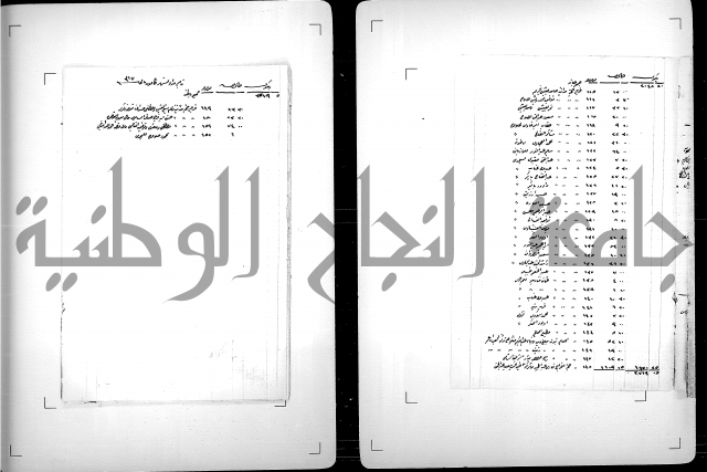 سجل من السجلات الوقفية