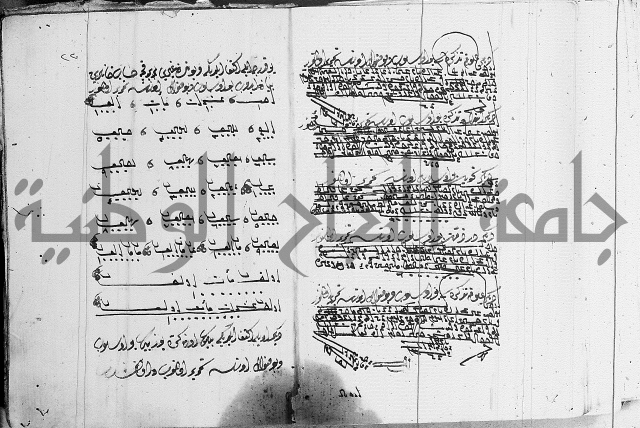 مجموع- مناسك الحج 