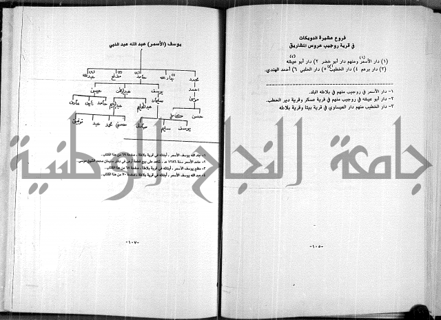  المرجع في انساب عشيرة الدويكات 