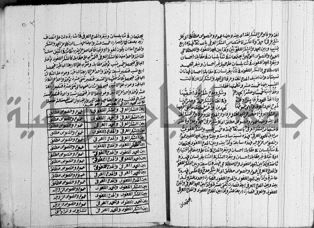 انوار الطالبين