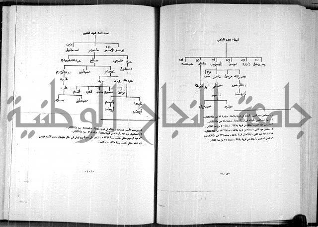  المرجع في انساب عشيرة الدويكات 