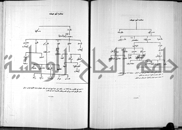  المرجع في انساب عشيرة الدويكات 