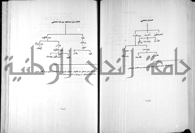  المرجع في انساب عشيرة الدويكات 
