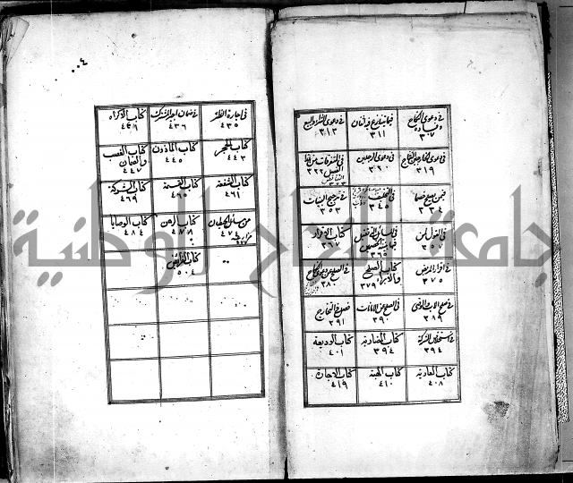 من مخطوطات الحاج نمر النابلسي 
