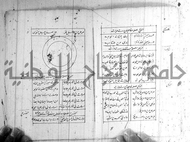 في علم العروض