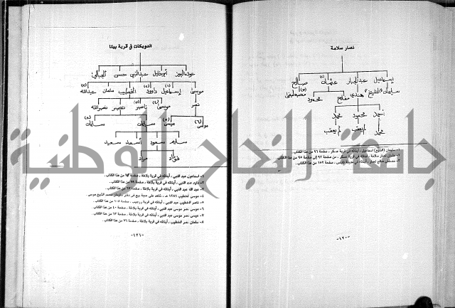  المرجع في انساب عشيرة الدويكات 