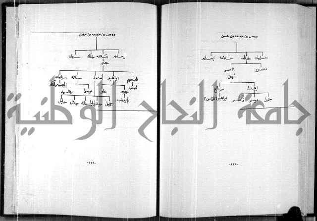  المرجع في انساب عشيرة الدويكات 