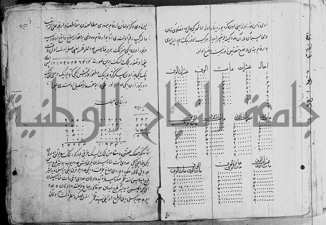 مجموع- مناسك الحج 