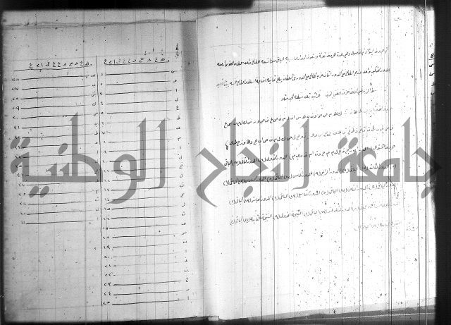 زهرة ثمرة نتيجة نتائج العلوم واسرارها