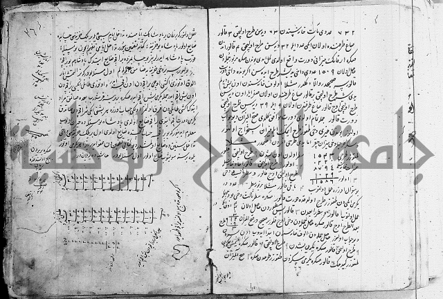 مجموع- مناسك الحج 