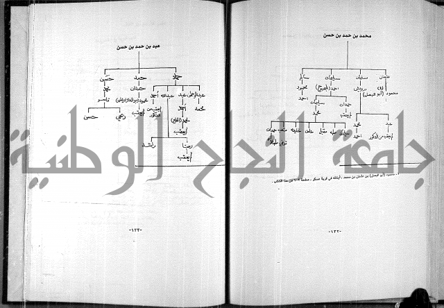  المرجع في انساب عشيرة الدويكات 
