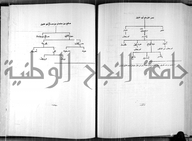  المرجع في انساب عشيرة الدويكات 