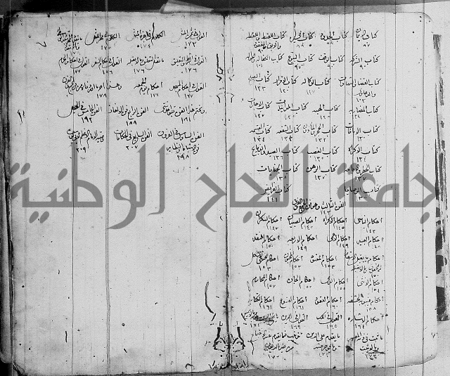 الاشباه والنظائر