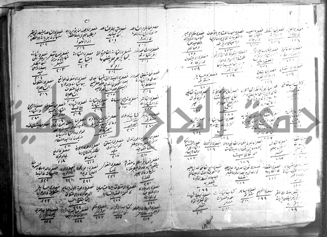 حاوي مسايل المنيه