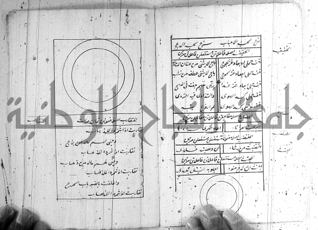 في علم العروض