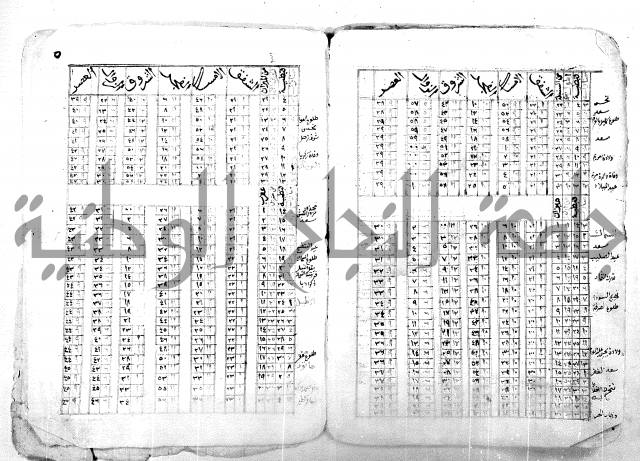 تقويم 