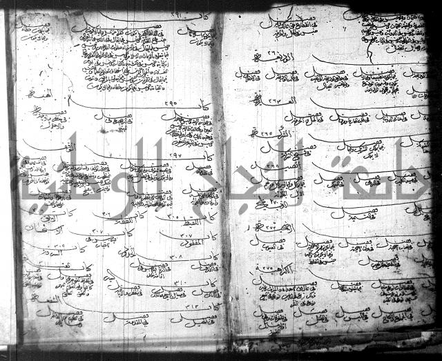 الخلاصة 