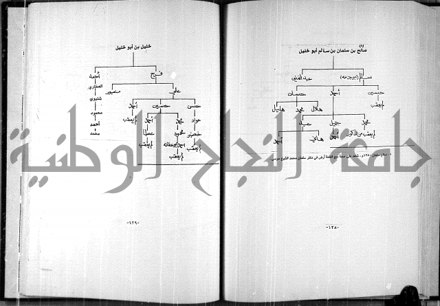 المرجع في انساب عشيرة الدويكات 