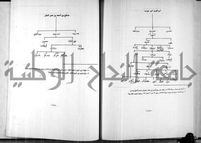  المرجع في انساب عشيرة الدويكات 