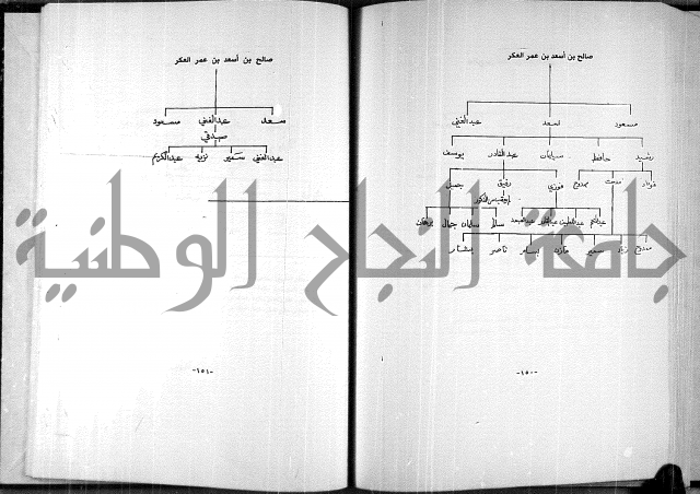  المرجع في انساب عشيرة الدويكات 